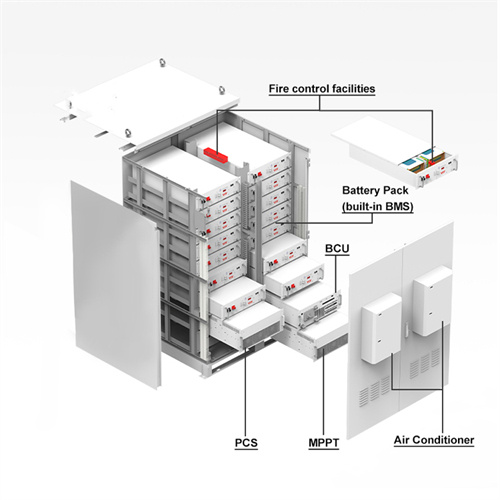 About Ouagadougou to build liquid flow solar container