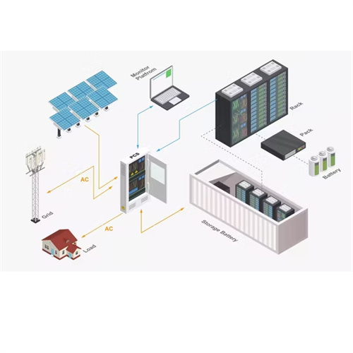 About Physical solar container in electrochemical solar container structures