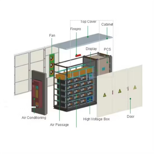 About Innovative solar container