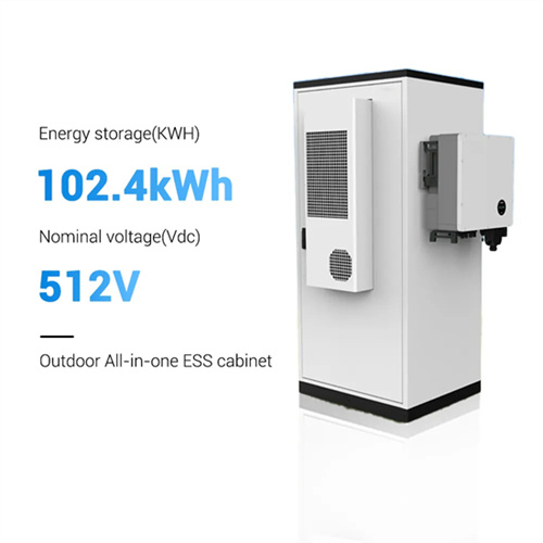 About Demand for photovoltaic solar container declines