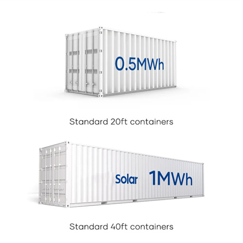 About What are the solar container companies in pakistan 