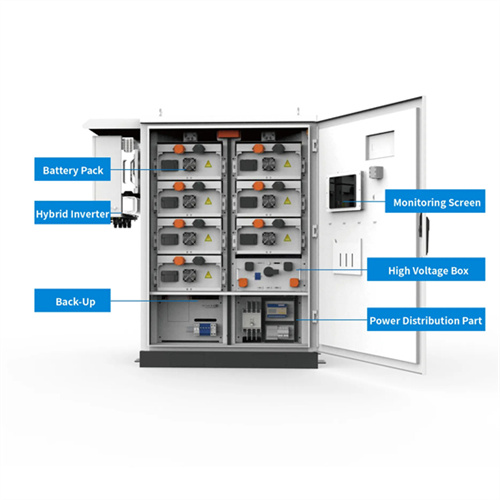About Sungrow solar container device